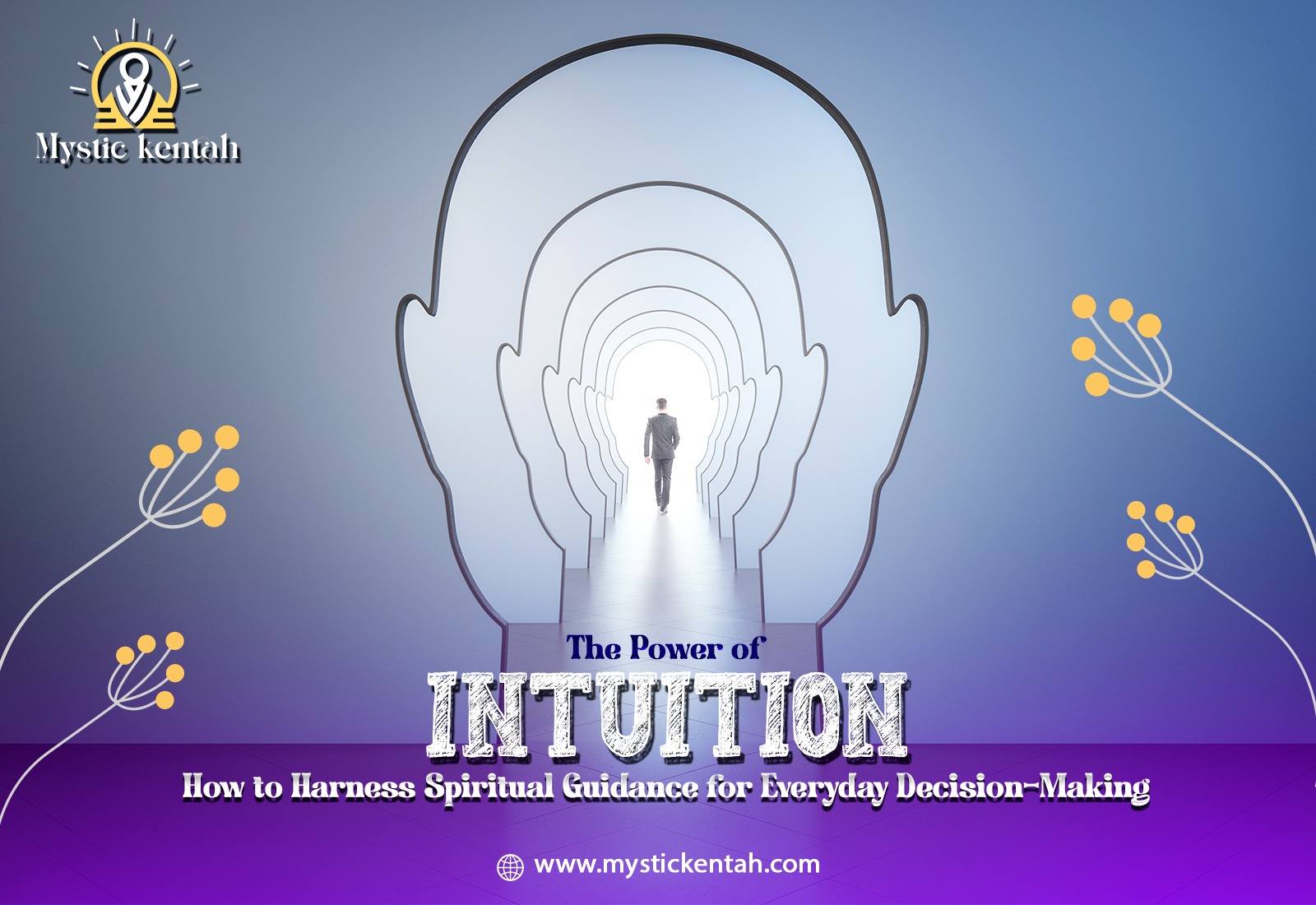 What Is Intuition?